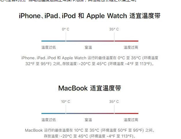 通城苹果13维修分享iPhone 13耗电越来越快怎么办 